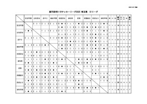 105S1のサムネイル