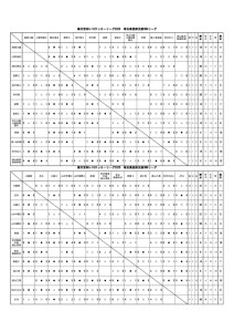 3w1006のサムネイル