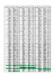 105対戦表のサムネイル
