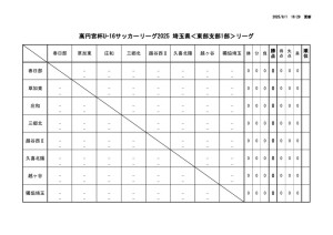 576936540946300929_星取表のサムネイル