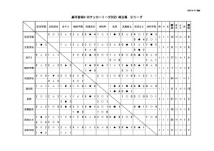 914S1のサムネイル