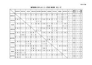 914S3のサムネイル