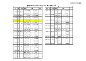 R7 U-16日程のサムネイル