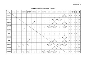 U-16_S1のサムネイル
