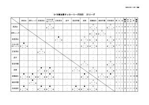 U-16_S1のサムネイル