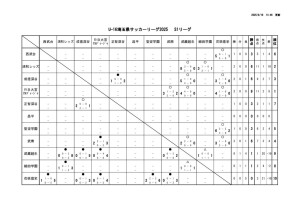 U-16_S1のサムネイル