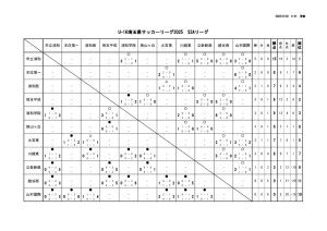 U-16_S2Aのサムネイル