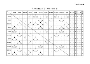 U-16_S2Bのサムネイル