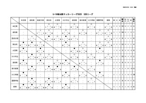 U-16_S2Bのサムネイル
