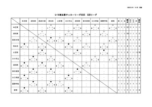 U-16_S2Bのサムネイル