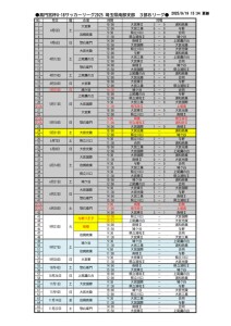 2025_U-18SS3B(日程表HP0918)のサムネイル
