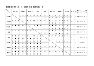 u18_2025_SN1のサムネイル