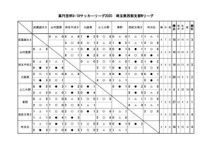 w1006のサムネイル