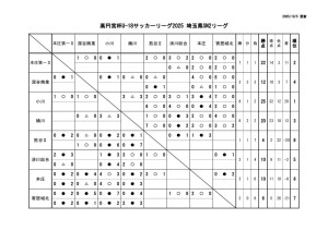 Ｒ7　Ｕ－１８　SN2のサムネイル