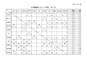U-16_S1のサムネイル