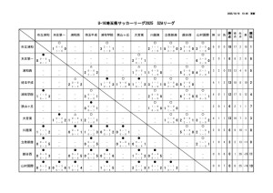 U-16_S2Aのサムネイル