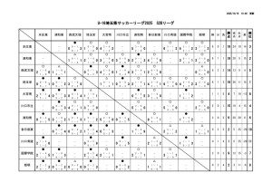 U-16_S2Bのサムネイル