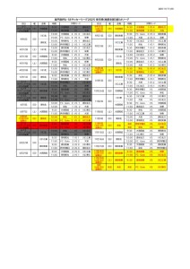 2025【SS3A】スケジュールHP用のサムネイル