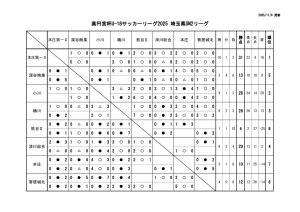 Ｒ7　Ｕ－１８　SN2のサムネイル