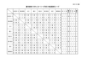Ｒ7　Ｕ－１８　SN2のサムネイル
