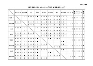 Ｒ7　Ｕ－１８　SN2のサムネイル