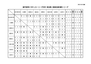 10 29のサムネイル