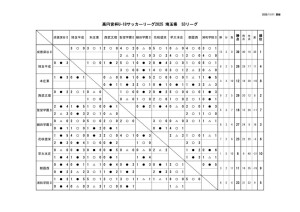 1111S3のサムネイル