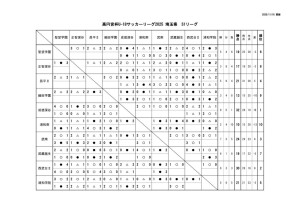 1119S1のサムネイル