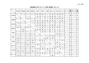 1119S2のサムネイル