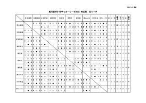 1122S2のサムネイル