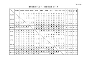 118S2のサムネイル