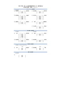 251102R7選手権決Ｔ結果一覧トーナメント表 (3回戦途中結果)のサムネイル