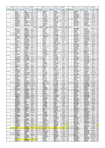 1119対戦表のサムネイル