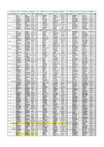 1122対戦表のサムネイル