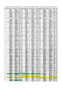 118対戦表のサムネイル