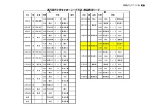 R7 U-16日程のサムネイル