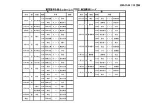R7 U-16日程のサムネイル