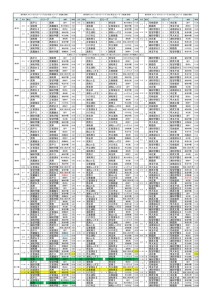 1111対戦表のサムネイル