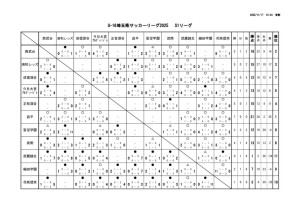 U-16_S1のサムネイル