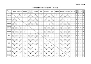 U-16_S1のサムネイル