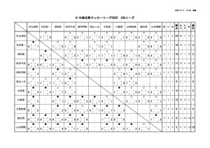 U-16_S2Aのサムネイル