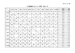 U-16_S2Aのサムネイル