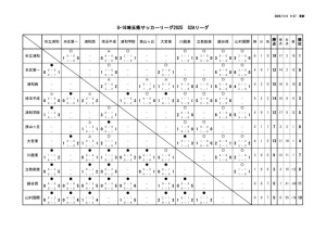 U-16_S2Aのサムネイル