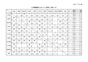U-16_S2Bのサムネイル