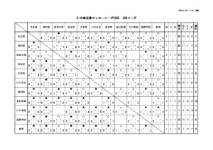 U-16_S2Bのサムネイル