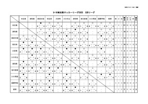 U-16_S2Bのサムネイル