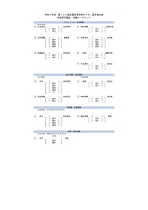 251109R7選手権決Ｔ結果一覧表 (準決勝途中結果)のサムネイル