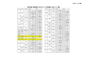 Ｒ7　Ｕ－１８　SN2日程のサムネイル