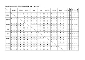 u18_2025_SN1のサムネイル