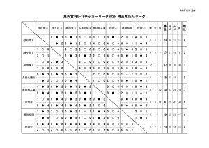 251129_最終　星取表のサムネイル